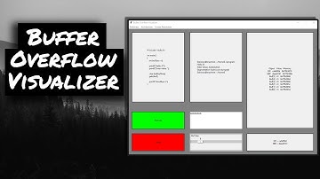 Buffer Overflow Visualizer | Python Tkinter Project
