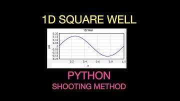 Quantum Mechanics: Using the shooting method and python to solve the 1D square well