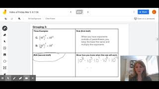 Exponent Rules - Parentheses And Negative Exponents
