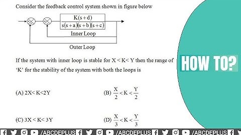 Feedback Control System | Loop Stability Concept