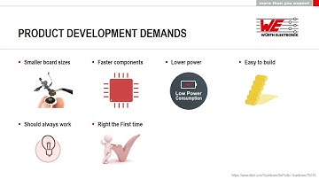 Basics of Signal Integrity  Session 1