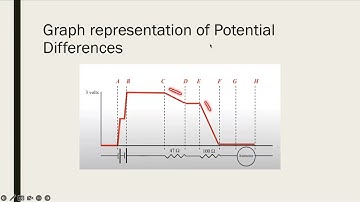 Physics 2 Lab 4 Circuits