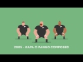 The surprising history of the haka