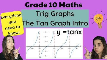Tan Graph Grade 10 Trigonometric Graphs