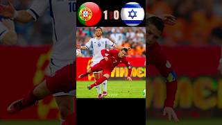 Ronaldo Destroy Israel 🥶🔥| Portugal 🆚️ Israel | Highlights #Shorts #Football #Ronaldo