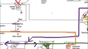 Starter-Generator Circuit