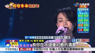 隔20年再同台春晚 王菲.那英唱'歲月'│中視新聞 20180216