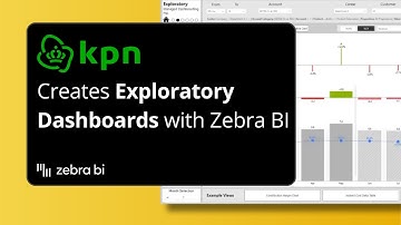 How Zebra BI Helps KPN Create Intuitive Exploratory Dashboards in Power BI