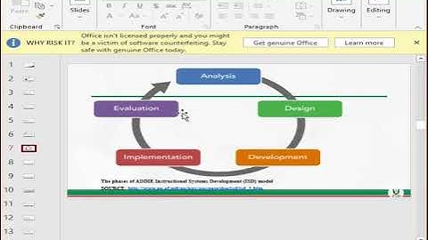 EDT821 Lesson 3: Instructional System Design