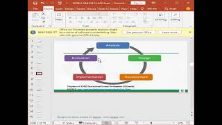 EDT821 Lesson 3: Instructional System Design