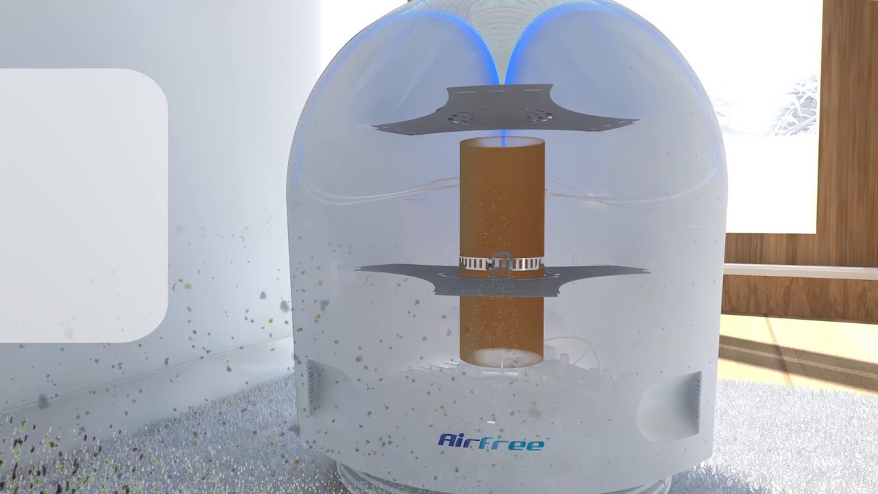 Purificateur d'air Airfree Maroc (www.respir.ma)