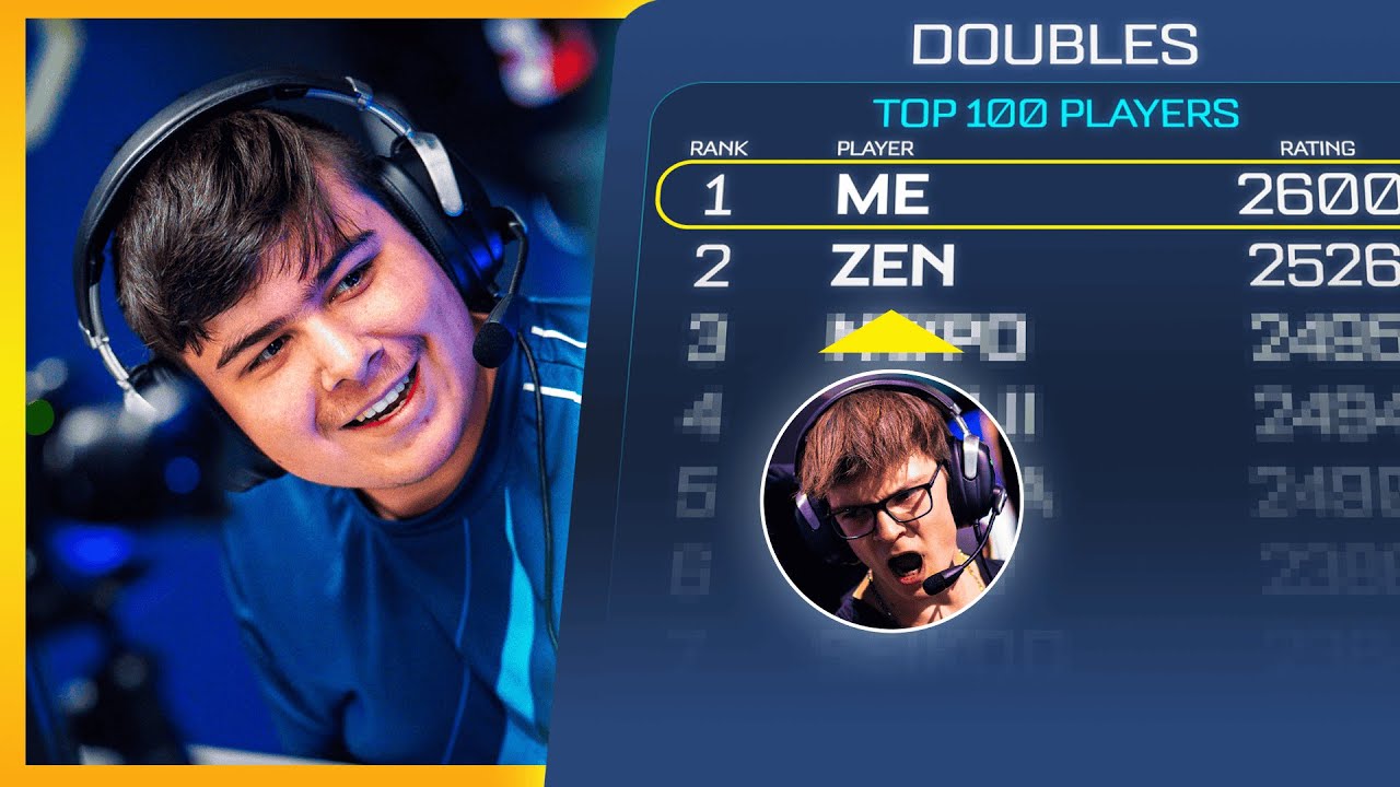 Playing Against The Best Player In The World.