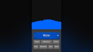 ReactionLab 2 Trailer