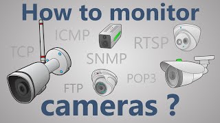 10 Ways of CCTV Monitoring - How to Monitor Surveillance IP Cameras and DVR/NVR over Network screenshot 4
