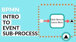 Applying Event Sub-Processes to Create Business Process Models
