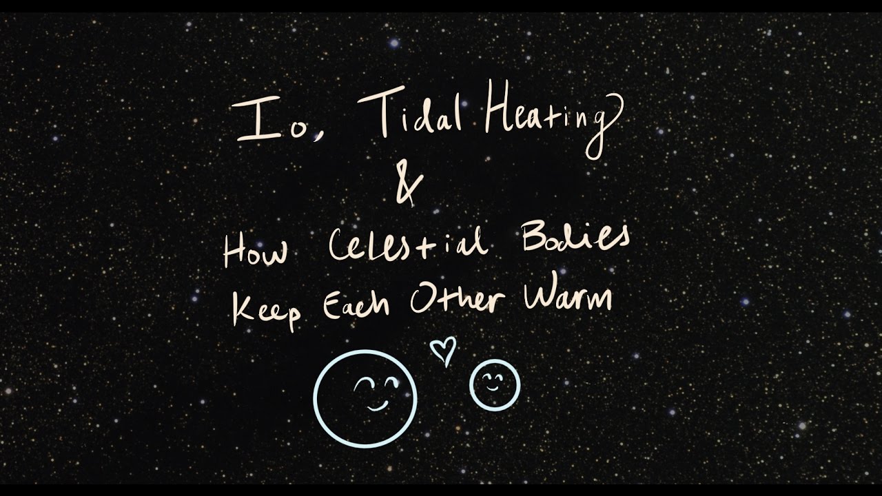 Io and Tidal Heating