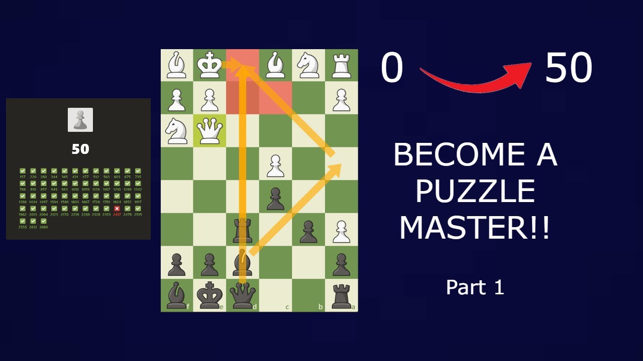 A chess expert explains how to solve puzzles (part 1) - YouTube