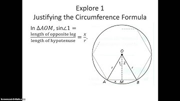 Developing Formulas for Circles and Regular Polygons