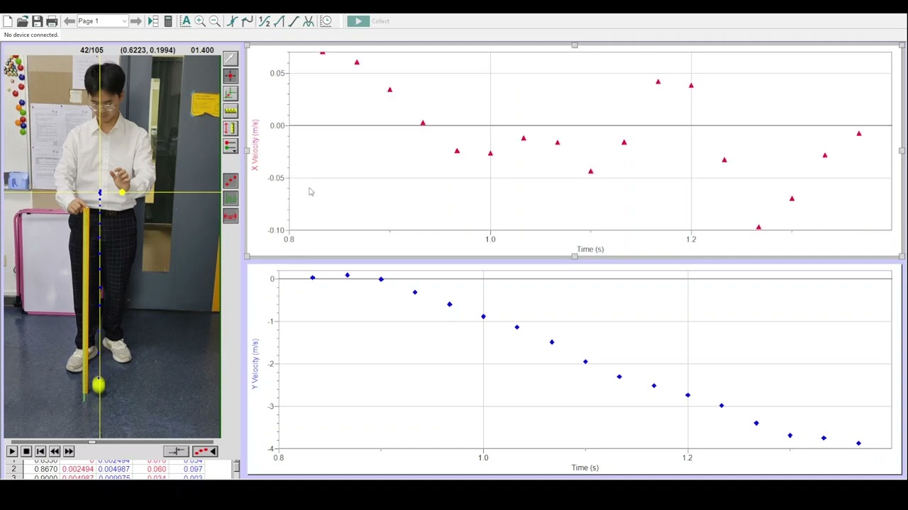 Instructions on how to use logger pro