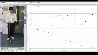 Instructions on how to use logger pro