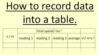 15.09 How to record data into a table.
