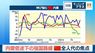 内需低迷下の強国路線 中国・全人代の焦点【日経モープラFT】