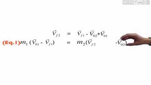 a handy equation for elastic collisions