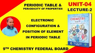 Unit 4 Electronic configuration and Position of Element Class 9 Chemistry Chapter 4 New Book  Federa