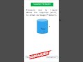 Pressure| Mechanical Properties of Fluid | Fluid Statics| Fluid Mechanics|