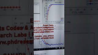 Two Stage detection  Spectrum Sensing