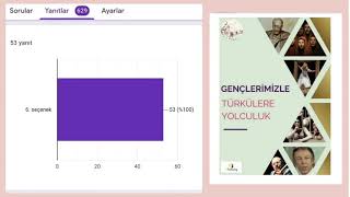 Etwinning Gençlerimizle Türkülere Yolculuk Afiş Çalışmaları