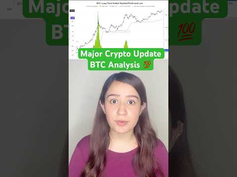 Crypto Market Update @deltaexchange #trading #btc #ethereum #shorts #trader #trade