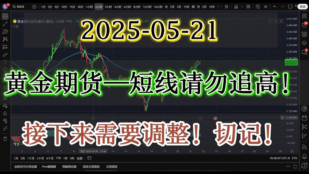 黄金期货-短线请勿追高！接下来需要调整一下！长线未走完！3300不破安全！切记看懂！#gold #黄金分析  #黄金行情分析#黄金走势#黄金期货#黄金#黄金外汇