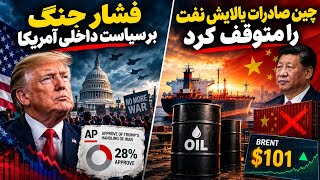 China Halts Fuel Exports / War Pressure on US Domestic Policy Guide
