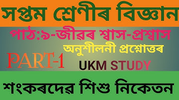 Classs7 science/chapter 9/Jibor Swas-Praswas/Question Answer/Part-1||অধ্যায়:৯-জীৱৰ শ্বাস-প্ৰশ্বাস||