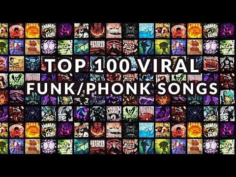 TOP 100 MOST VIRAL PHONK FUNK 2026 PLAYLIST DRIFT GYM MUSIC 