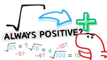 Why is the Square Root Always Positive??