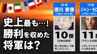 世界最強の将軍ランキング【TOP20】