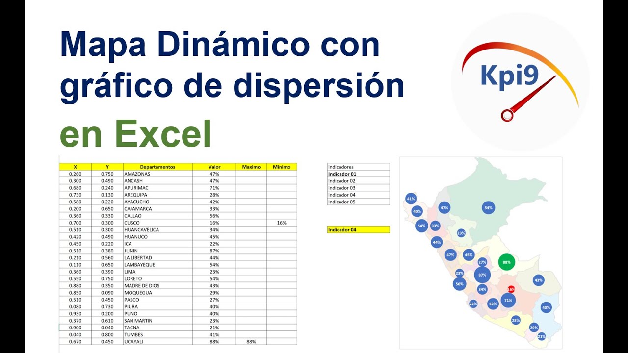 Mapa Dinámico con un gráfico de dispersión en Excel