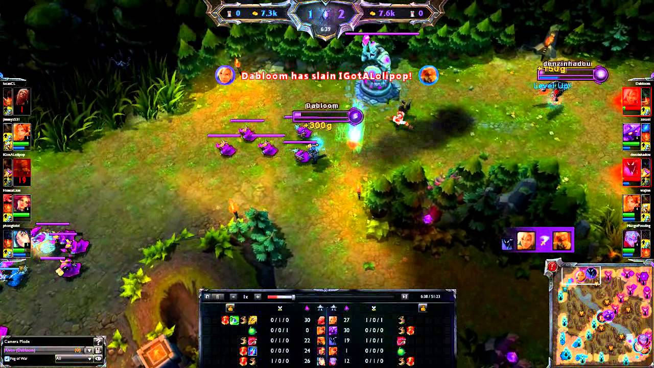 League of legends Riven the exile Guide tutorial and item build - YouTube