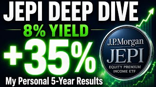 JEPI Deep Dive: Bull Case, Risks & My Personal 5-Year Returns