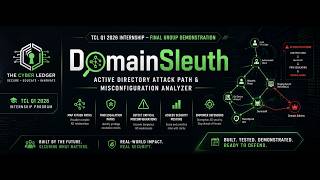 TCL Q1 2026 Interns Final Group Demo | DomainSleuth – AD Attack Path &amp; Misconfiguration Analyzer