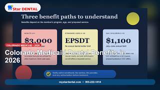 Colorado Medicaid Dental Benefits in 2026: What Changed? Dentists That Accept Mclaren Medicaid