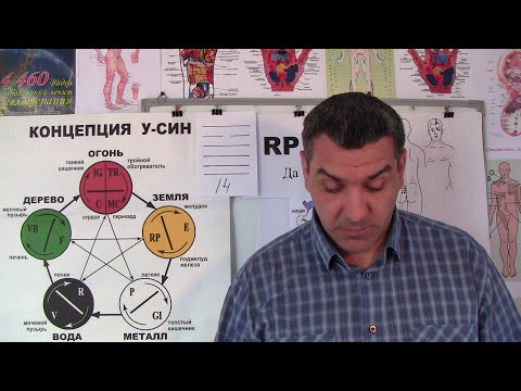 Точка RP-2 Да-Ду и И-Цзин