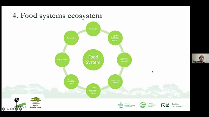 Food Systems & Agroforestry in Southeast Asia - De...