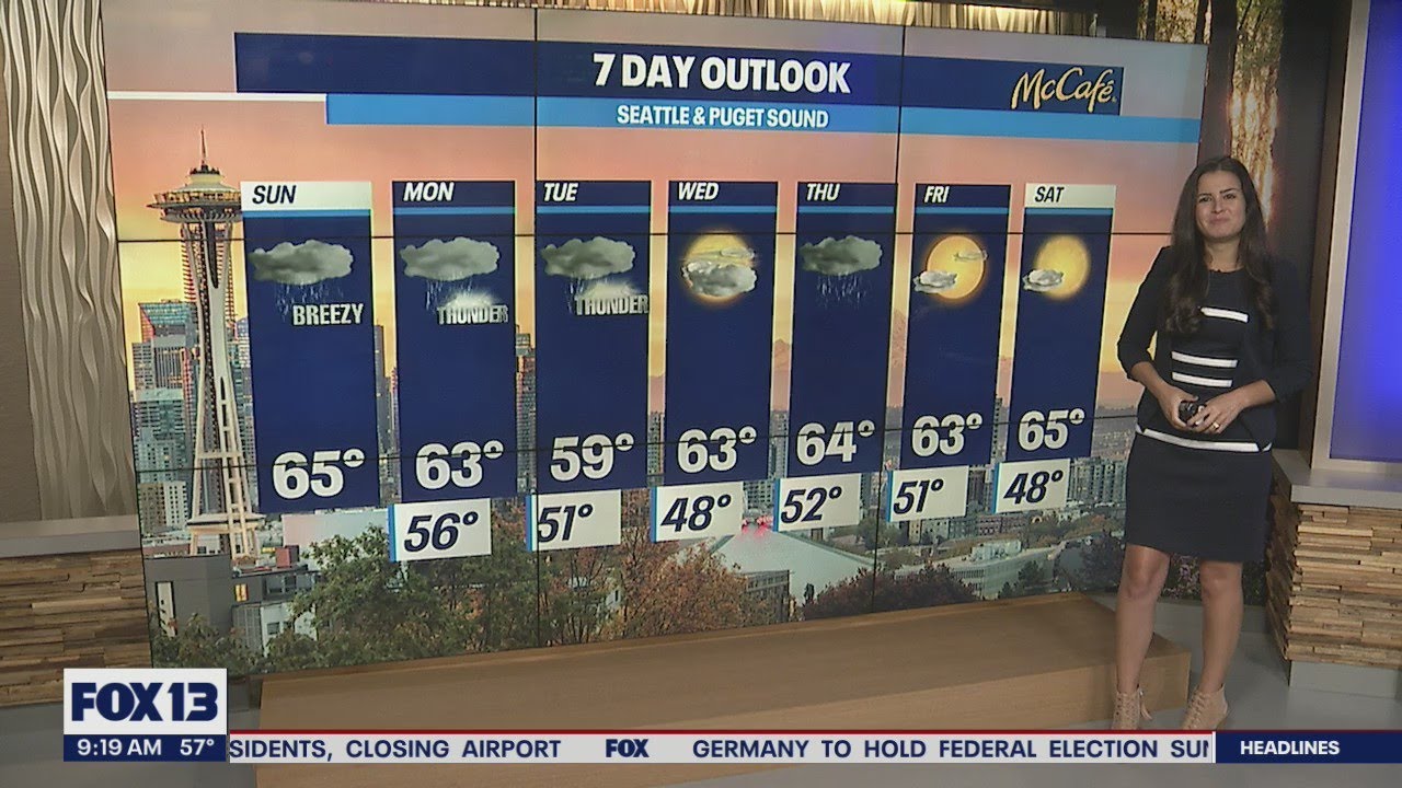 Cloudy, breezy and wet start to our first full week of fall! - YouTube
