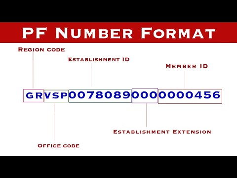 PF Number Format Details | Member ID in PF | Establishment Code | Extension | Region Code