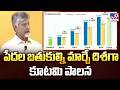 పేదల బతుకుల్ని మార్చే దిశగా కూటమి పాలన : CM Chandrababu - TV9