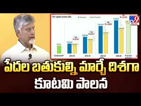 పేదల బతుకుల్ని మార్చే దిశగా కూటమి పాలన : CM Chandrababu - TV9 - TV9