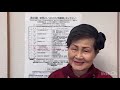 第２３期育児としつけの大学講座